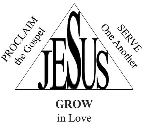 Mission Statement for St. John's Lutheran Church
